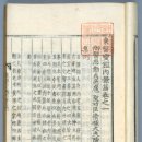 동의보감 이미지