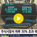 2023. 4. 25. 대기업까지 아침 9시 30분 일제히 하한가…누구 소행? / SBS / 친절한 경제 이미지