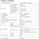 태영1호태양광발전소