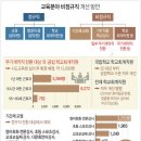 무산유치원 이미지