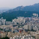 우리기술