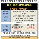 해운대센트럴파크아파트(주공 2단지) 이미지