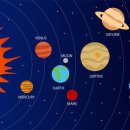 명왕성(플루토) 발견의 날 이미지