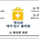 ㈜에버메디 이미지