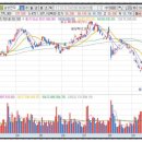 엠케이태양광 이미지
