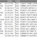 기억드림 정신건강의학과의원 | 전국 정신건강의학과 주소록, 전화번호부 DB