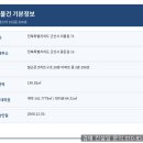석원 주식회사 네이버블로그