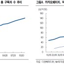 (주)디앤씨미디어 이미지