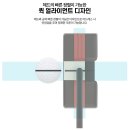 G투어 대세 우승퍼터 굴림채퍼터 ZET 제로토크 블레이드형
