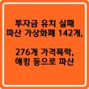 모아세탁박사 이미지