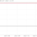 제이에이치전자(JH전자) 이미지