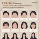 사진소년 - 유성구 궁동로18번길 70 | 사진소년
