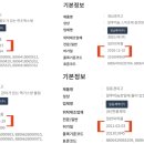 월드컵약국 이미지