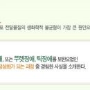 에덴약국 이미지