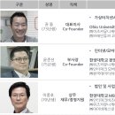 (주)아이에스엘