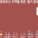 감사원 (감사교육청사)(본관동) | [대회 후기] 교내 학술제, 역사 콘텐츠 대회 후기 (2)