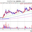 (주)아남정보기술 이미지