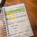 훌랄라참숯바베큐치킨작전1점 | [충북/제천] 훌랄라 참숯바베큐치킨 하소1점_제천맛집