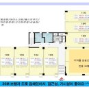 성황리마트정육 - 남구 동명로117번길 82 | 성황리마트정육