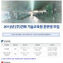 (주)건화 창원공장 이미지