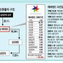 용문반점 이미지