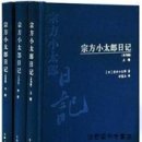 동주청과 네이버블로그