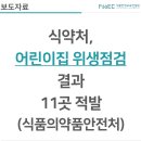 풍호은성영아전담어린이집 | [보도자료] 식약처, 어린이집 위생점검 결과 11곳 적발(식품의약품안전처)