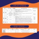 비투비국어수학과학학원
