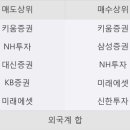 엔에스메디칼 이미지