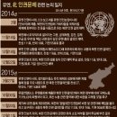 유엔그래픽 연합뉴스