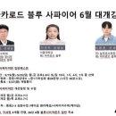 아카로드