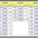 PYB행정사사무소 이미지