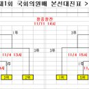 배치과의원 이미지