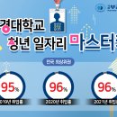 주식회사 에이치엠씨