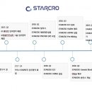 (주)케이비아이 이미지