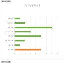 새움중학교 이미지