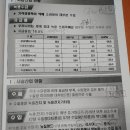 천록산업 | 사슴세미나 녹용기능성 사슴산업 발전방안 사슴이랑배랑 녹용즙 아아참조아 수험생녹용도 발효녹용 효능...