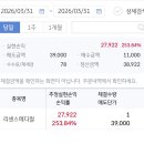 (주)아이엠메디칼 이미지