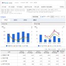 주식회사인튜브 네이버블로그