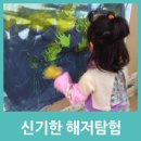 미술로생각하기 - 고양시 덕양구 삼송로 8 | 미술로생각하기