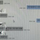 다이소 인천호구포점 | 천방지축 어리둥절 빙글빙글 1월