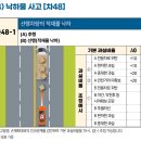 선행차량의 적재물 낙하[양 차량의 기본 과실비율을 0:100으로 정한다] 이미지