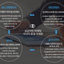 주식회사파워샵 네이버블로그