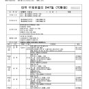 태국 무제한 골프 5박 7일 (7c항공) 1.4일~7일 일정표 이미지