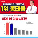 홍*태 이미지
