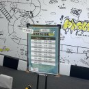 와글 | 대구 아이랑 실내 ⨟ 와글아이, 대형키즈카페 내돈내산 솔직후기