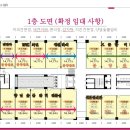 시드니힐 이미지