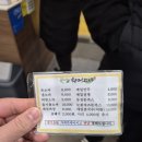 의령큰줄땡기기 | 의령 전통시장 줄 서서 먹는 12년째 블루리본 맛집 <화정 소바>