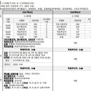 김선생 수학