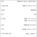 호산종합건설(주) 네이버블로그